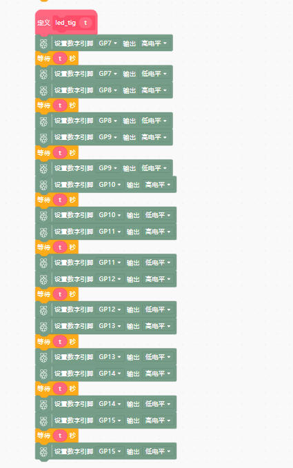 综合联动子程序2（LED灯闪烁）.jpg