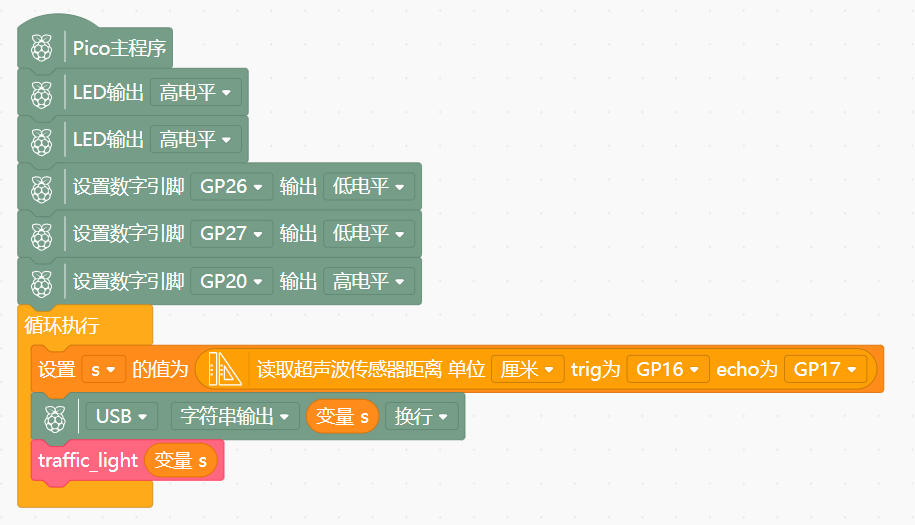 超声波与红绿灯联动主过程.jpg