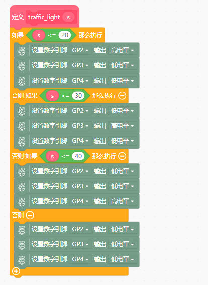 超声波与红绿灯联动子程序1.jpg