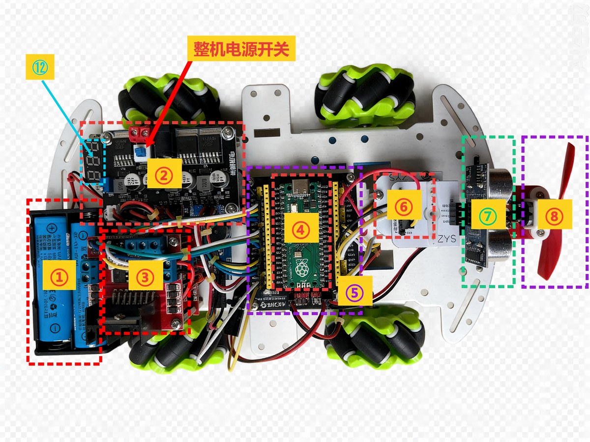 D3 小车顶面视图